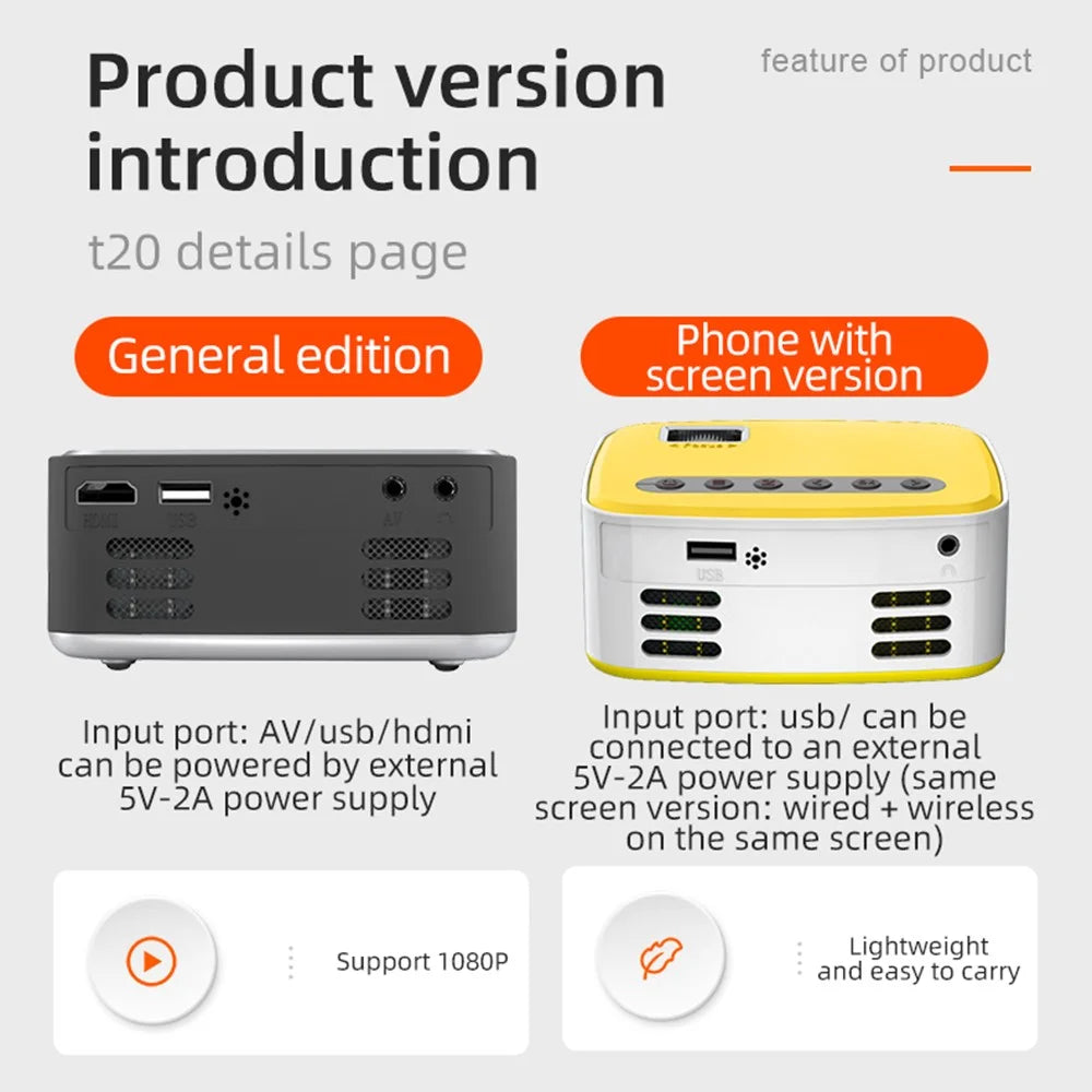 T20 HD 1080P Mini Projector Remote Control LED Video Projector Office Home Theatre Device - Black / White / EU Plug - 2