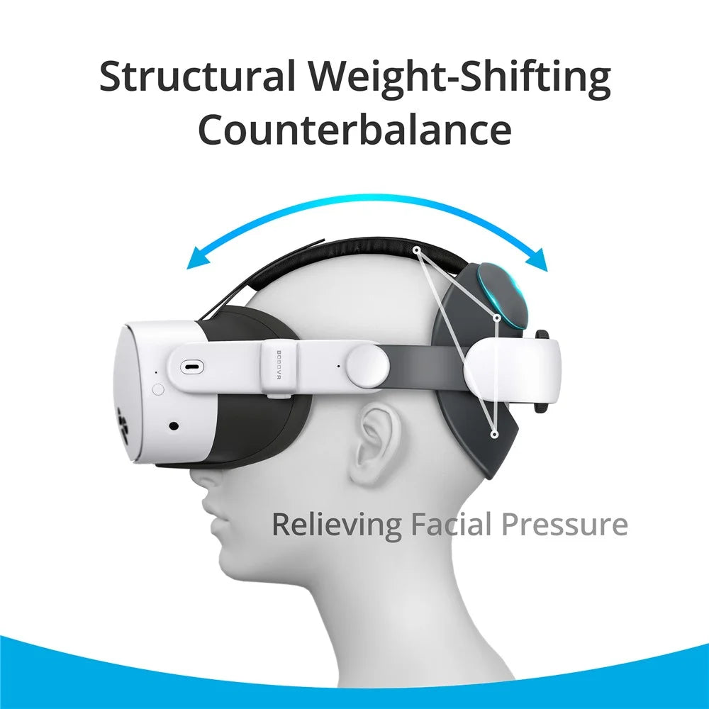 BOBOVR E3 For Meta Quest 3S / Quest 3 VR Headset Head Strap Ergonomic Replacement Headband - 3