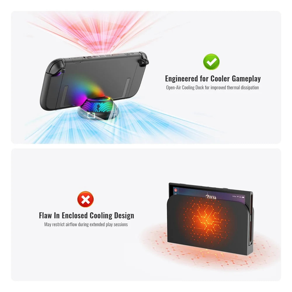 JYS-NS2289 For Nintendo Switch 2 Portable TV Dock Video Converter Stand with Gigabit Ethernet Port and RGB Ambient Light - 6