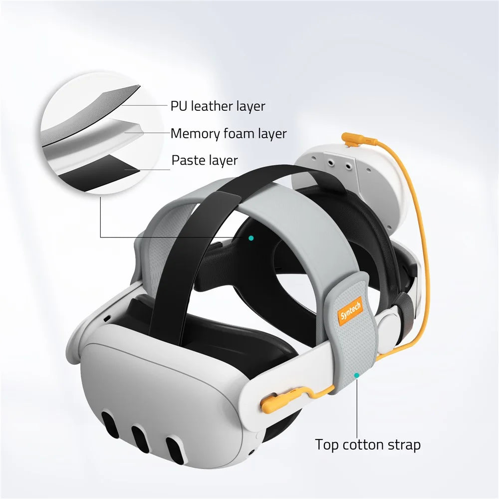 SYNTECH VR Headset Battery Head Strap for Meta Quest 3 / 3S Extended Playtime Adjustable Headband - 4