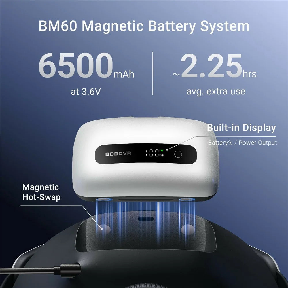 BOBOVR M3 Pro+ Rechargeable Head Strap with 6500mAh Battery and Charging Dock for Meta Quest 3 / 3S - White - 4