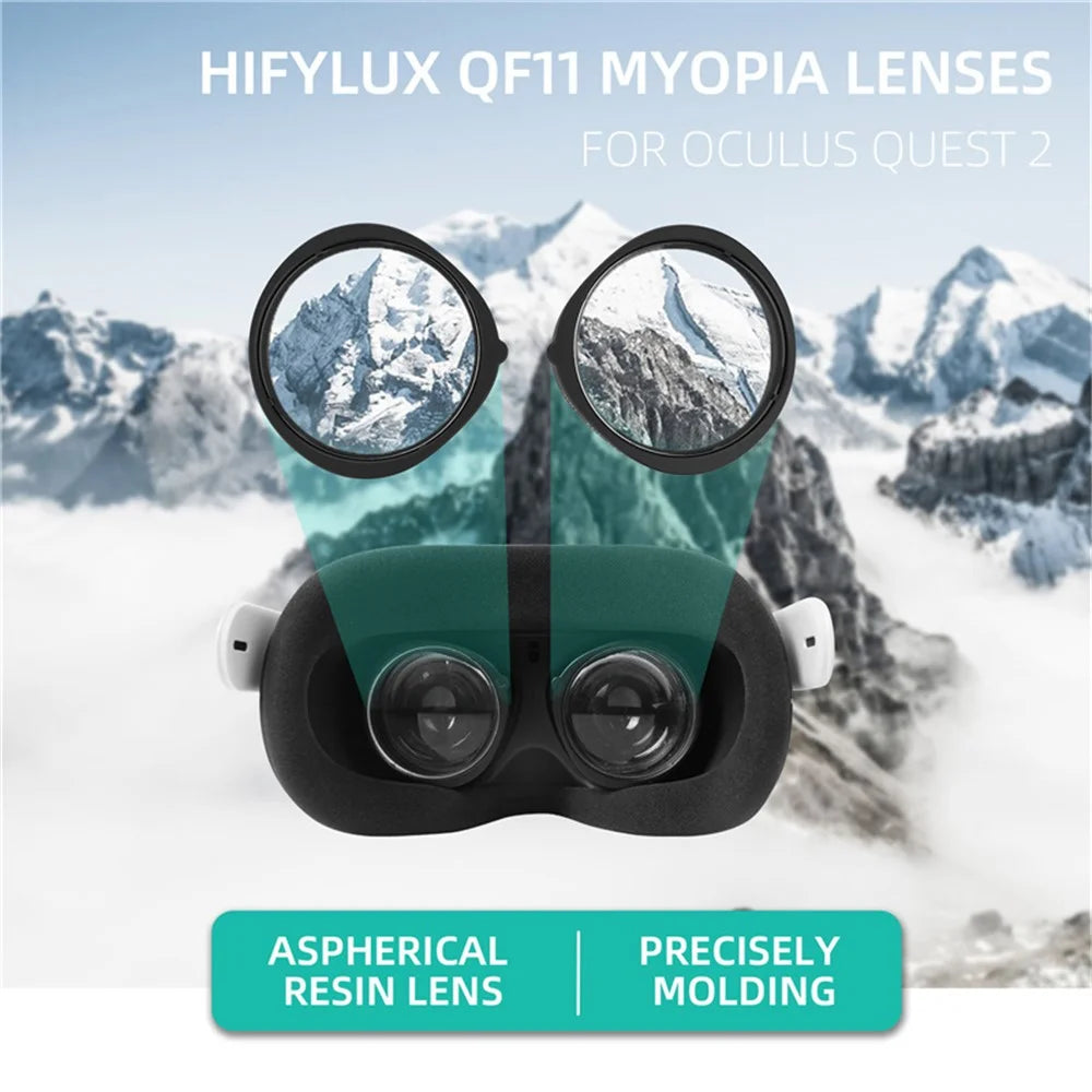 HIFYLUX QF11 1 Pair -2.0D Myopia Lenses Aspherical Resin Glasses Lenses for Oculus Quest 2 - 2