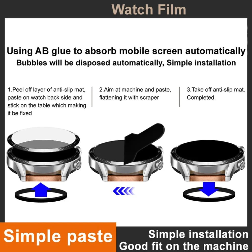 IMAK For vivo Watch 5 Screen Protector Anti Scratch PMMA Watch Film - 5