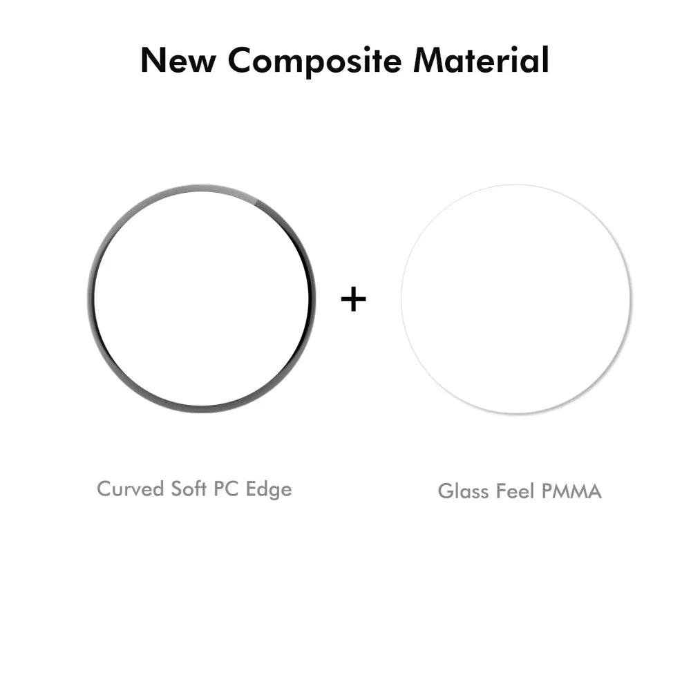 ENKAY HAT PRINCE For Huawei Watch GT 6 41mm 2Pcs Screen Protector   3D Curved PC + PMMA Ultra Clear Film - Black - 3