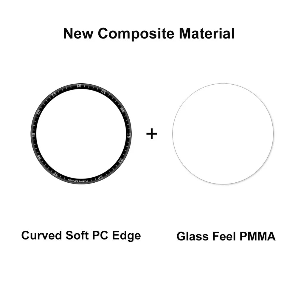 ENKAY HAT PRINCE 2Pcs/Set Full Screen Protector for Garmin Epix, 3D Curved Soft PC Edge + PMMA Ultra Clear Smart Watch Protective Film - 3