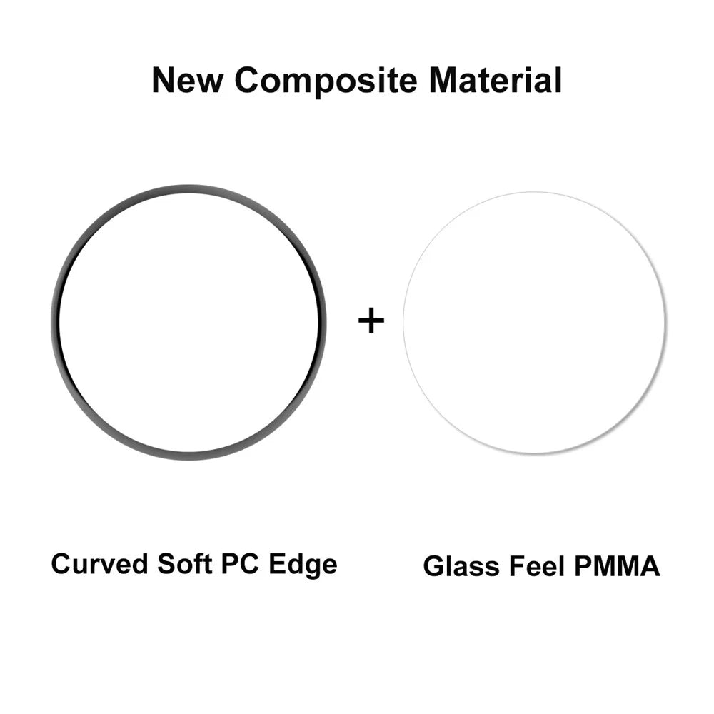 ENKAY HAT PRINCE 2Pcs / Set for Samsung Galaxy Watch7 40mm / Watch6 40mm HD Clear Screen Film 3D Curved Soft PC Edge+PMMA Full Screen Protector - 3
