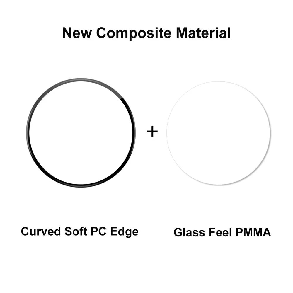 ENKAY HAT PRINCE 5Pcs PMMA Screen Film for Samsung Galaxy Watch6 Classic 43mm 3D Curved Soft PC Edge Full Screen Protector - 3