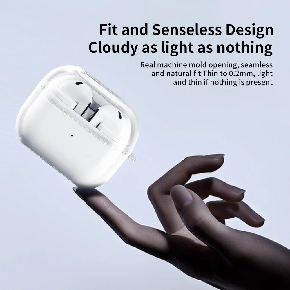 For Samsung Galaxy Buds3 Case Clear PC Bluetooth-compatible Earbuds Protective Cover - 2