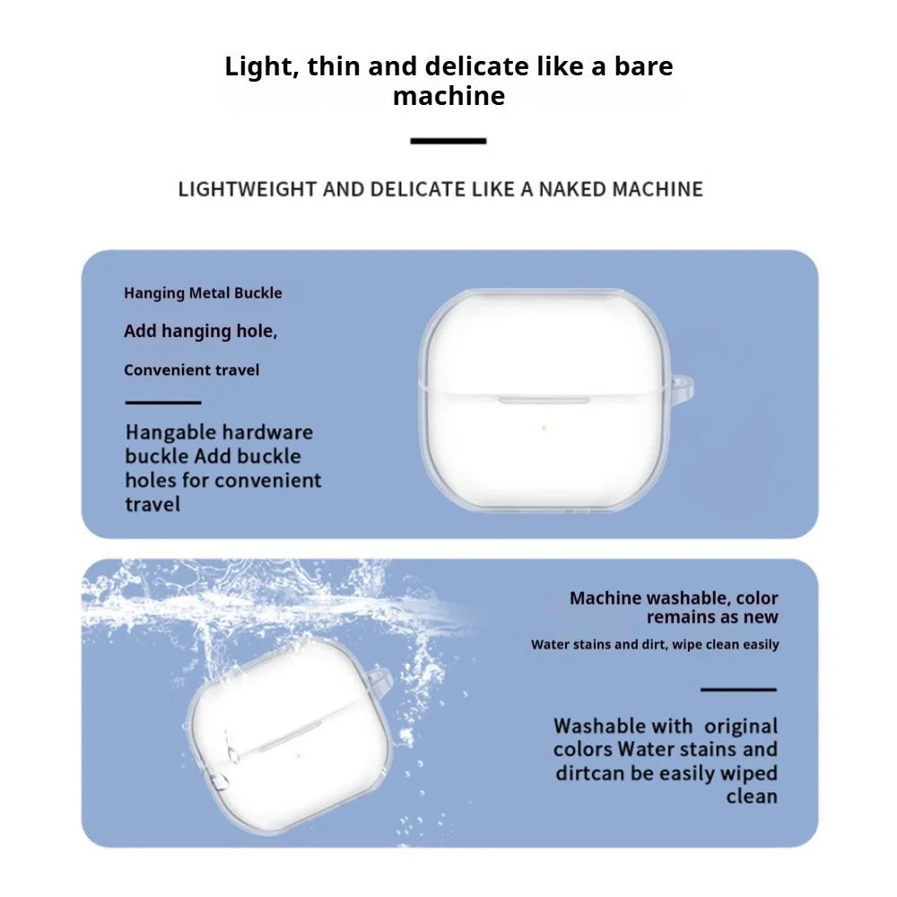 Earphone Case For Samsung Galaxy Buds3  /  Buds3 Pro  /  Buds3 FE Transparent TPU Protective Cover - 5