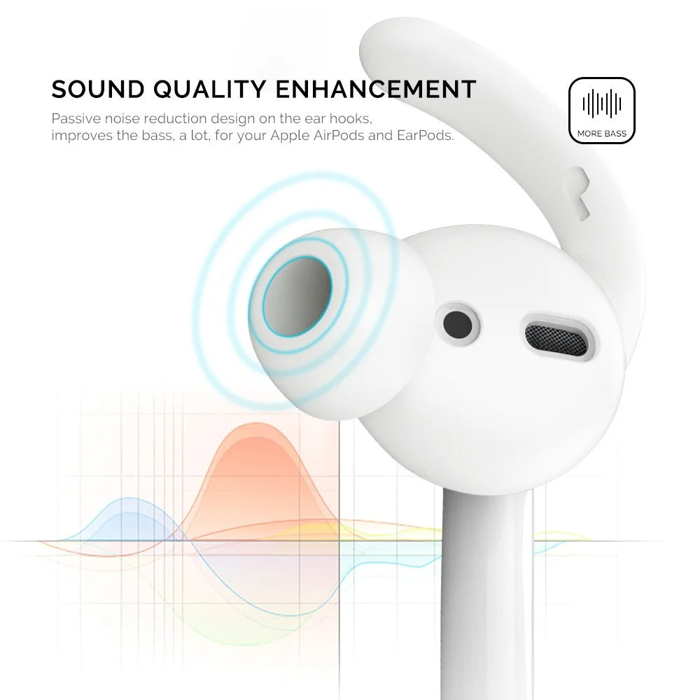 AHASTYLE PT40 for Apple AirPods with Charging Case (2016) / (2019) / AirPods with Wireless Charging Case (2019) 2 Pairs Soft Silicone Eartips Earphone Caps Covers, Size: S - Black - 5