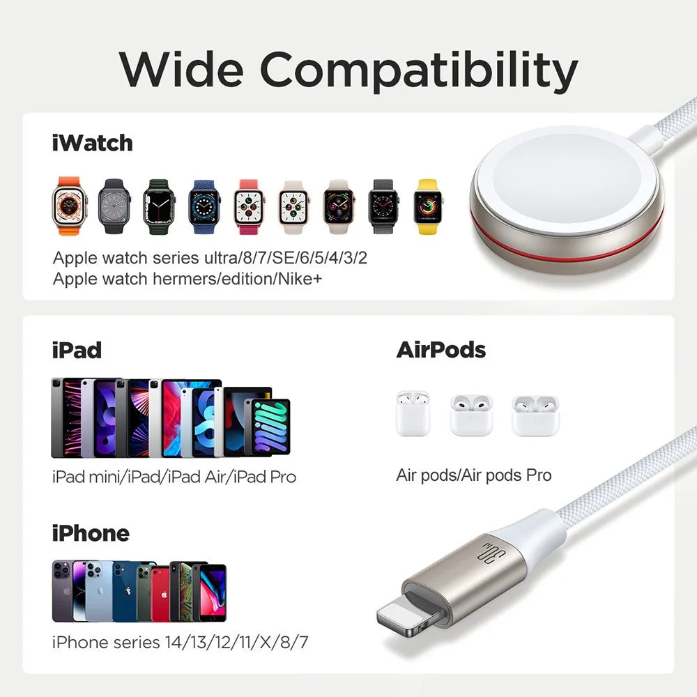 JOYROOM S-IW012 2 in 1 1.5m USB-C to Watch Magnetic Charger + 1.5m PD 30W Fast Charging Cable for Apple Watch  /  iPhone  /  iPad - 7