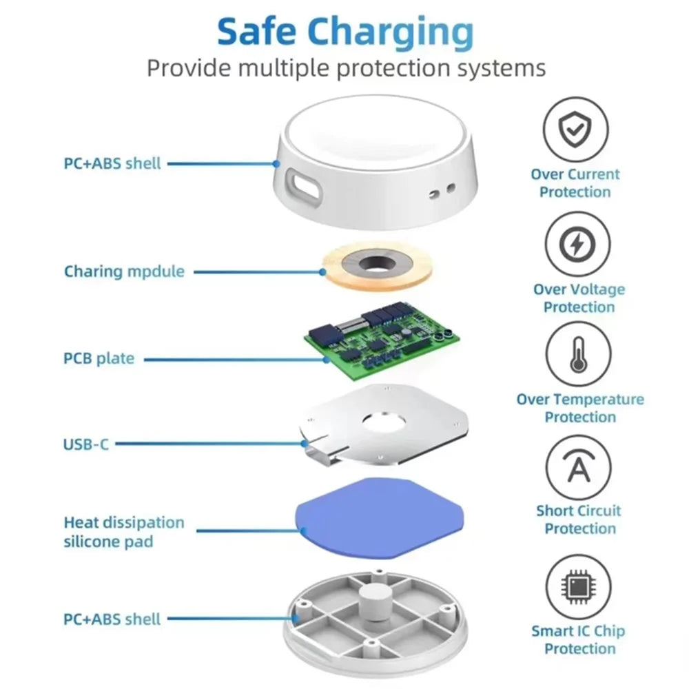 Portable Magnetic Wireless Charger for Samsung Galaxy Watch Series - White - 2
