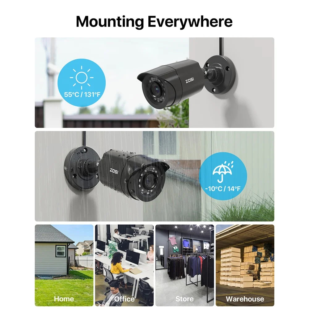 ZOSI 3K Lite 8CH Security Camera System, No HDD H.265+ 5MP Video DVR Recorder with 4X HD 1920TVL 1080P - White  /  US Plug - 5