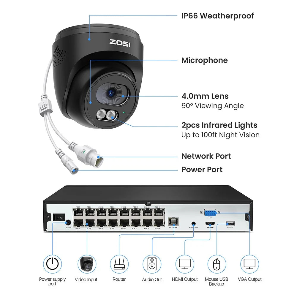 ZOSI 8Pcs Human Detection 100ft Night Vision 4MP Weatherproof PoE IP Security Cameras + 16CH 4K NVR with 4TB HDD - Black / UK Plug - 4