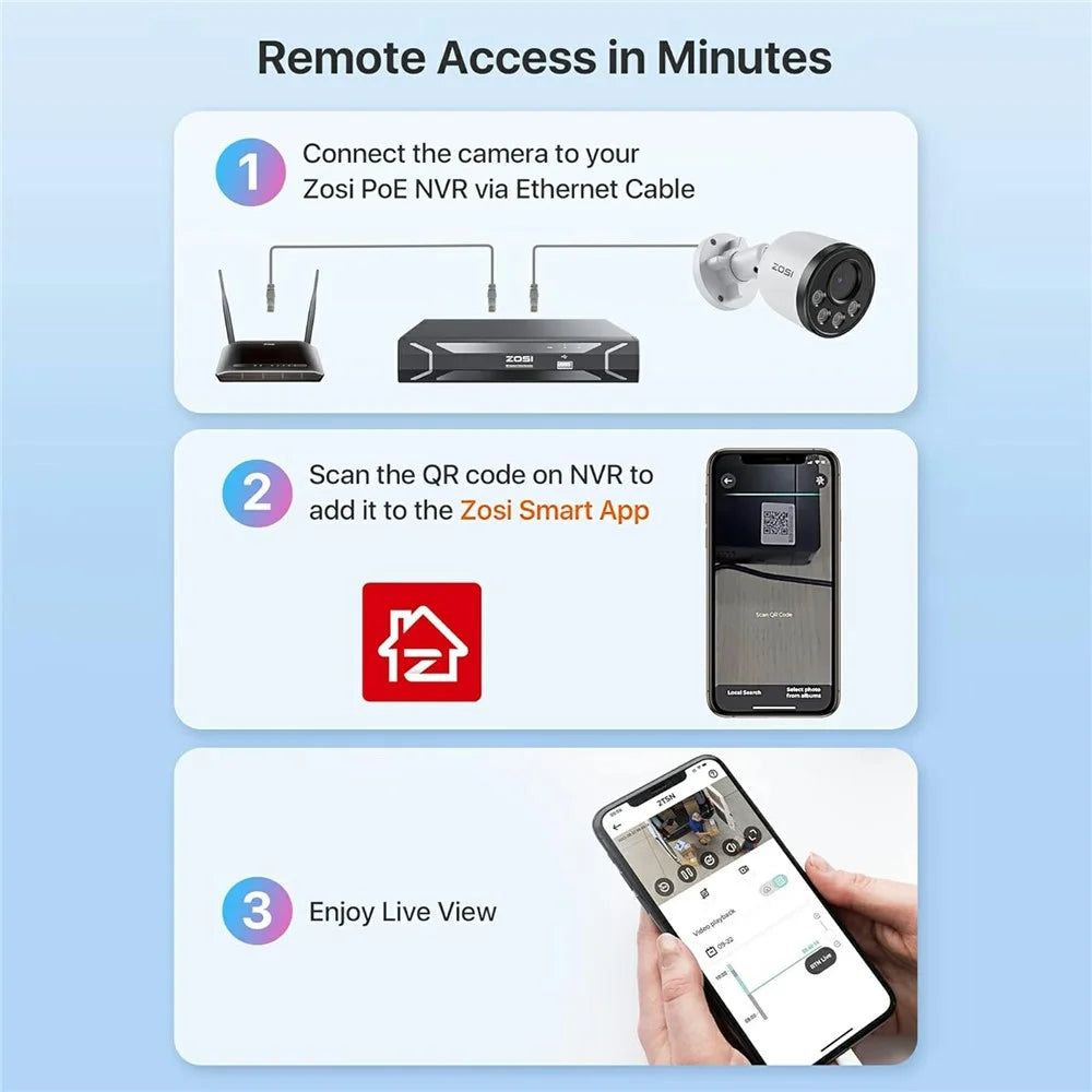 ZOSI ZG1804E 4MP PoE Add-On Security Camera Compatible with Zosi PoE NVR 2.5K Super HD 100ft Night Vision IP66 Waterproof Smart Human Detection IP Camera for Outdoor Indoor Surveillance - White - 3