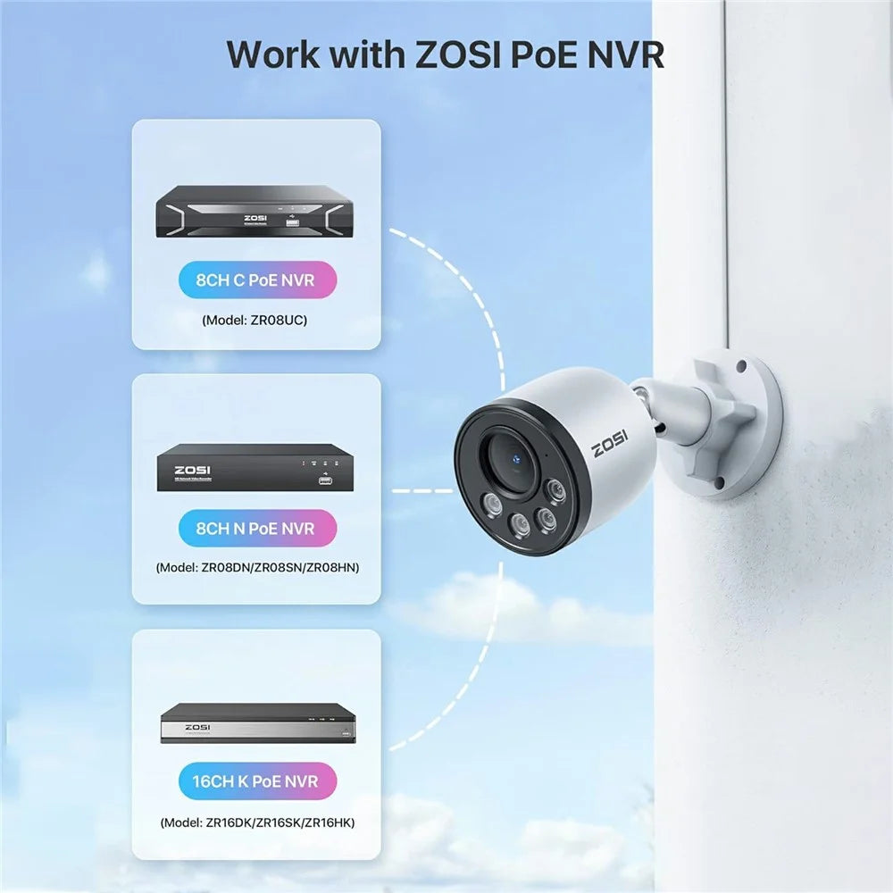ZOSI ZG1804E 2Pcs 2.5K PoE Add-On Security Cameras Compatible with Zosi PoE NVR 4MP Outdoor IP66 Waterproof Night Vision Human Detection IP Cameras - White - 2
