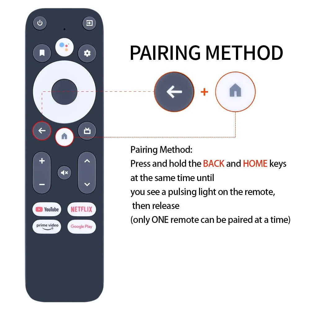 For Mecool KM2 Plus TV Set-Top Box Ergonomic Remote Controller with Voice Function - 3