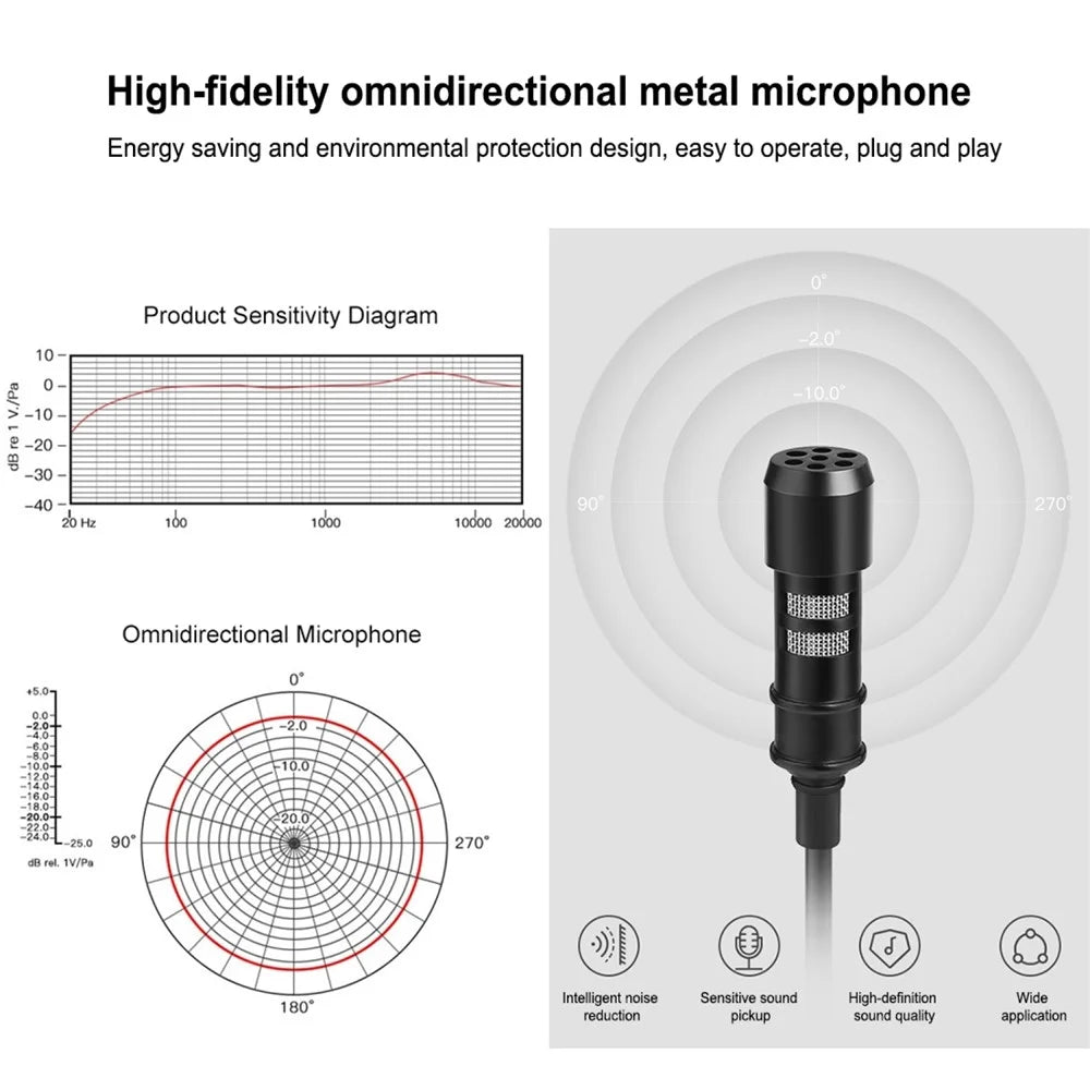 PULUZ PU426 1.5m 8 Pin Lavalier Microphone Lapel Clip-On Omni Condenser Mic for Phone Video Recording - 4