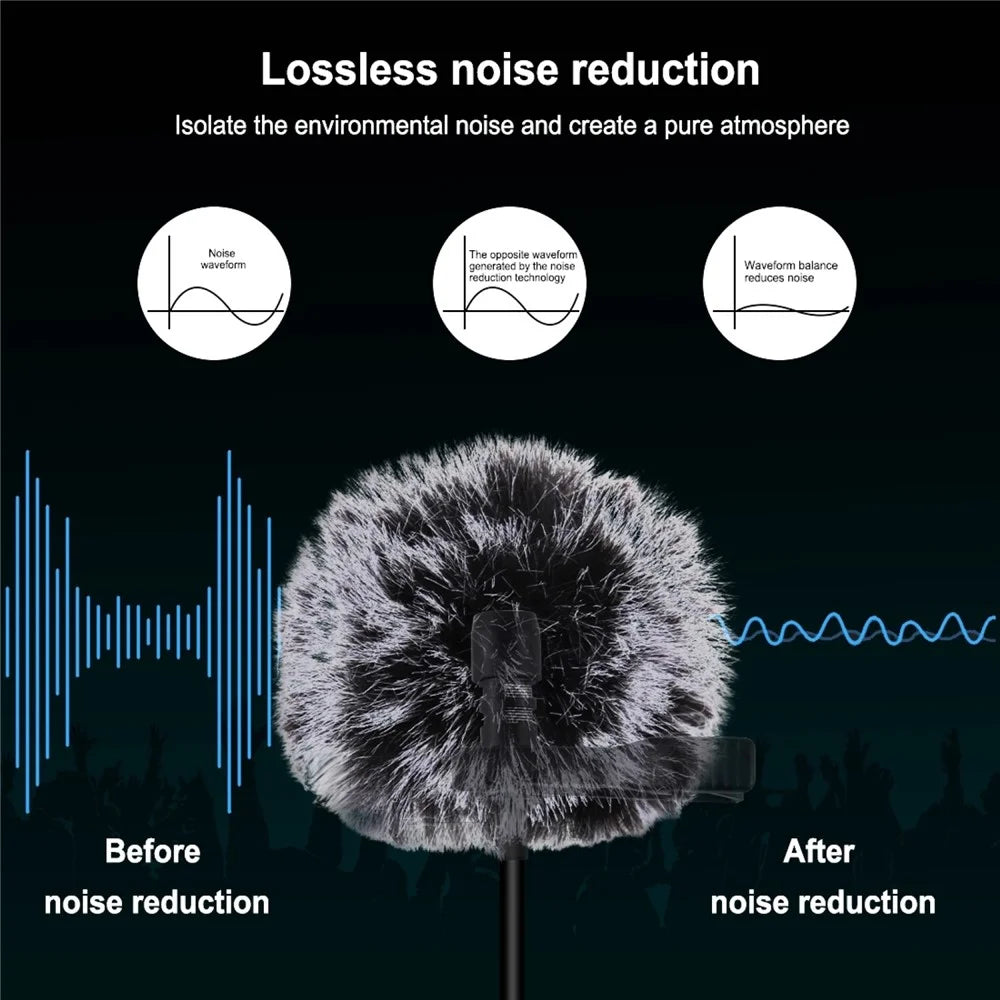 PULUZ PU426 1.5m 8 Pin Lavalier Microphone Lapel Clip-On Omni Condenser Mic for Phone Video Recording - 5