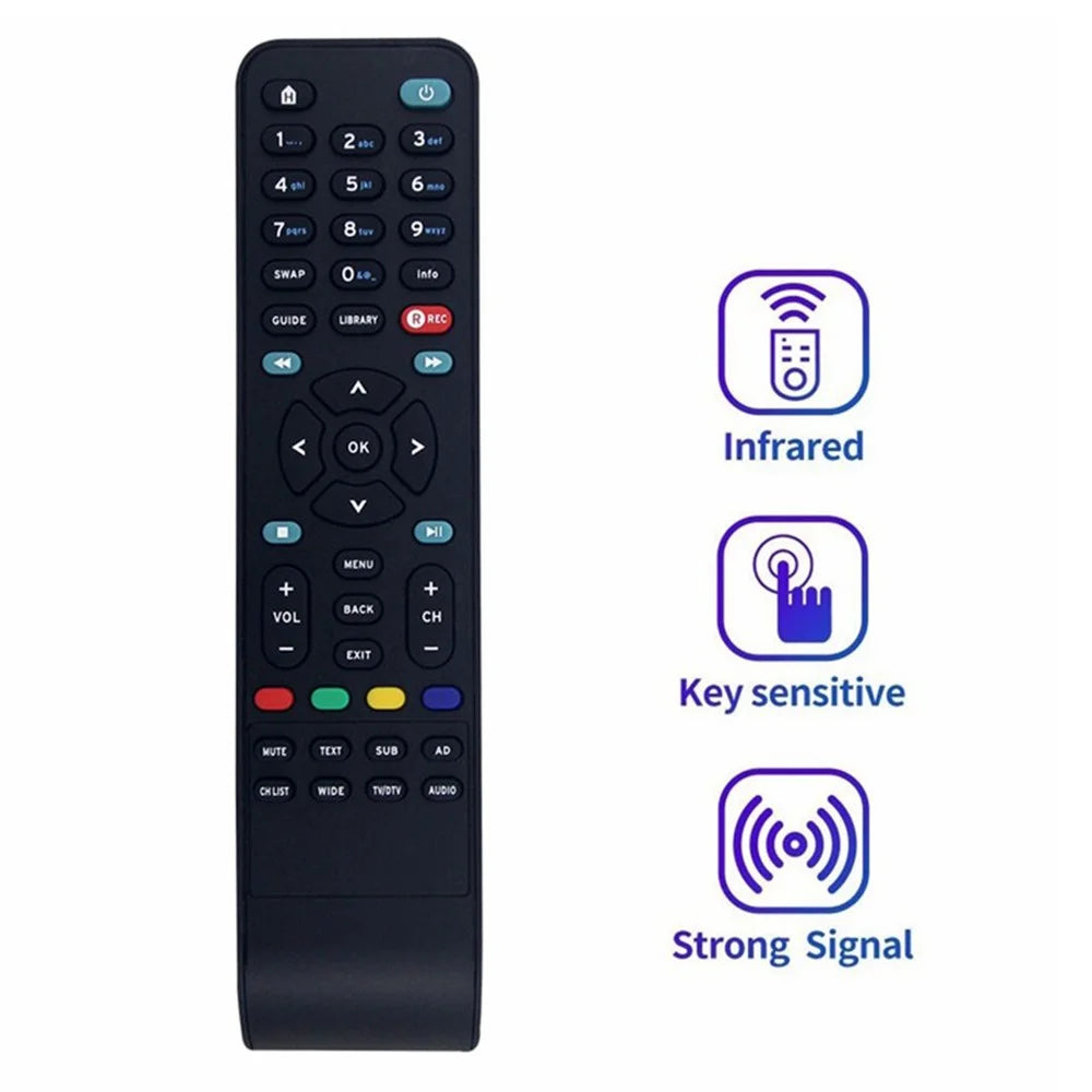 RC1994505 / 01 For Sandstrom TV Box Remote Control Infrared Replacement 10m Range Controller - 4