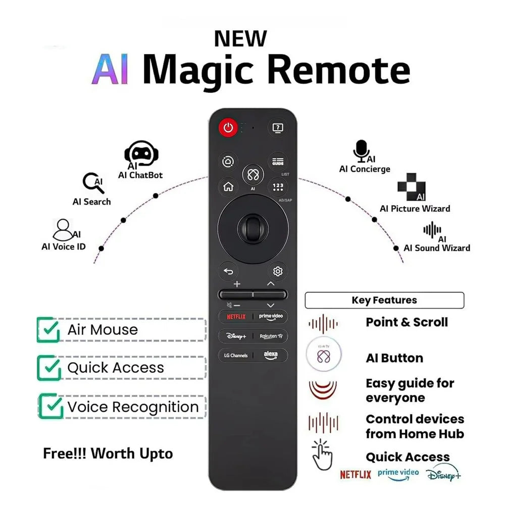 AKB76046603  /  MR25GA For LG ABS 10m Range TV Remote Control Voice Activated Infrared Controller - 2