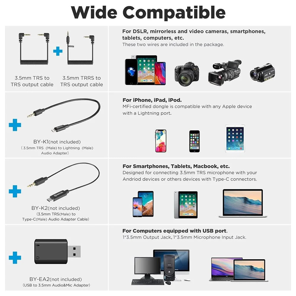 BOYA BY-XM6-S1 1 Transmitter + 1 Receiver, Wireless Microphone Lapel Clip Mic for Phone Camera Laptop - 4