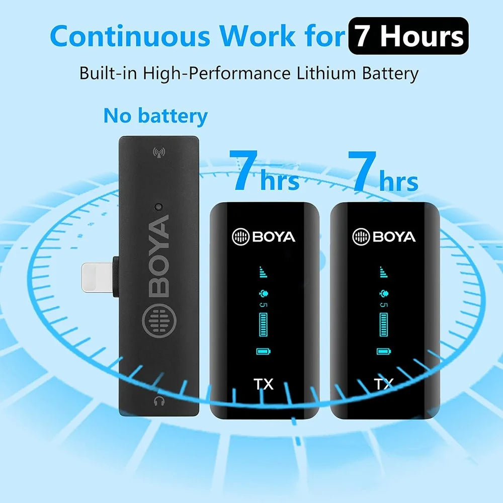 BOYA BY-XM6-S4 For iPhone  /  iPad Wireless Lavalier Microphone Live Streaming Mic, 2 Transmitter + 1 8-Pin Receiver - 4