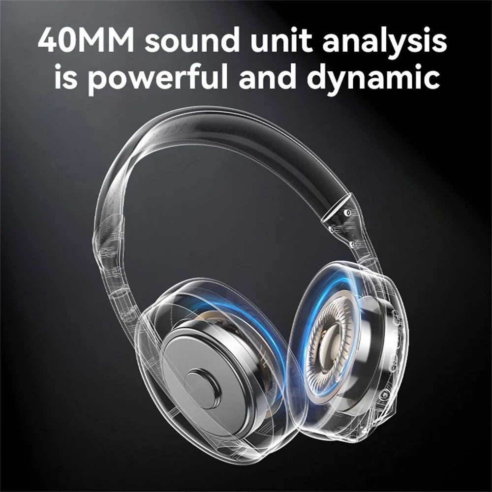 YESIDO EP08 Wireless Headphone Active Noise Cancelling Over-Ear Bluetooth-Compatible Headset - 3