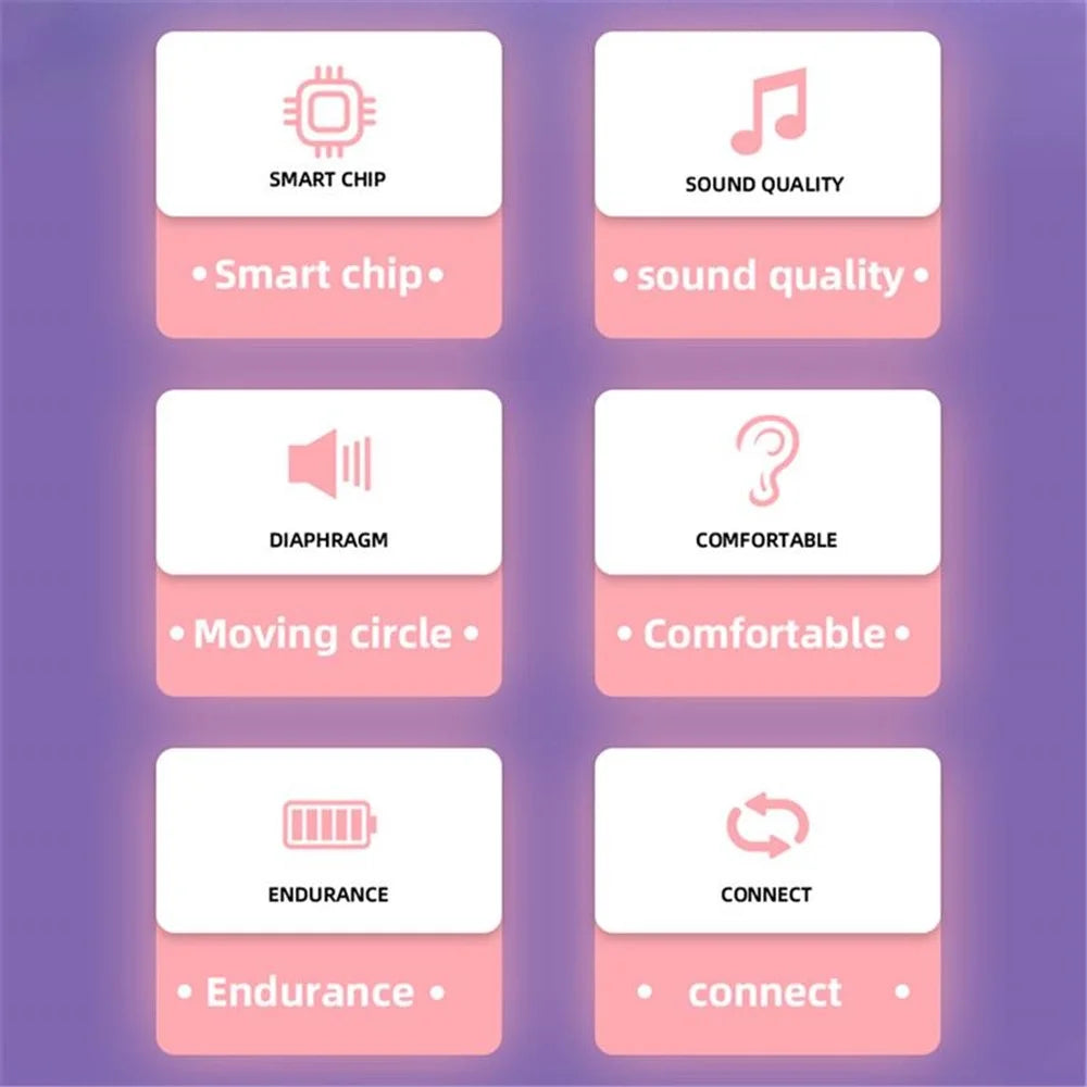 LENOVO Thinkplus LP40pro TWS Semi-in-ear Ergonomic Bluetooth-compatible Earphone Wireless Stereo Music Calls Headset - Pink - 2