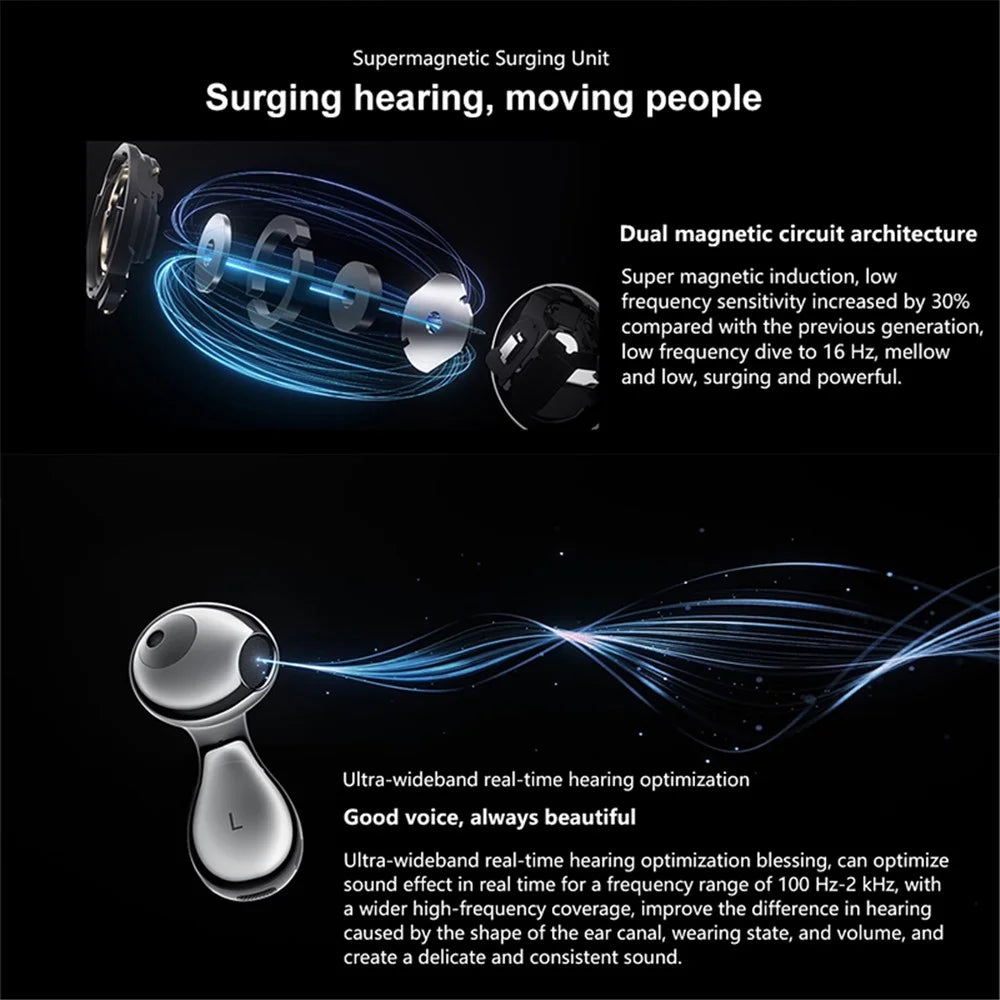 HUAWEI FreeBuds 5 TWS Headset Wireless Bluetooth-compatible 5.2 Earphones Active Noise Cancelling Earbuds - Silver - 4