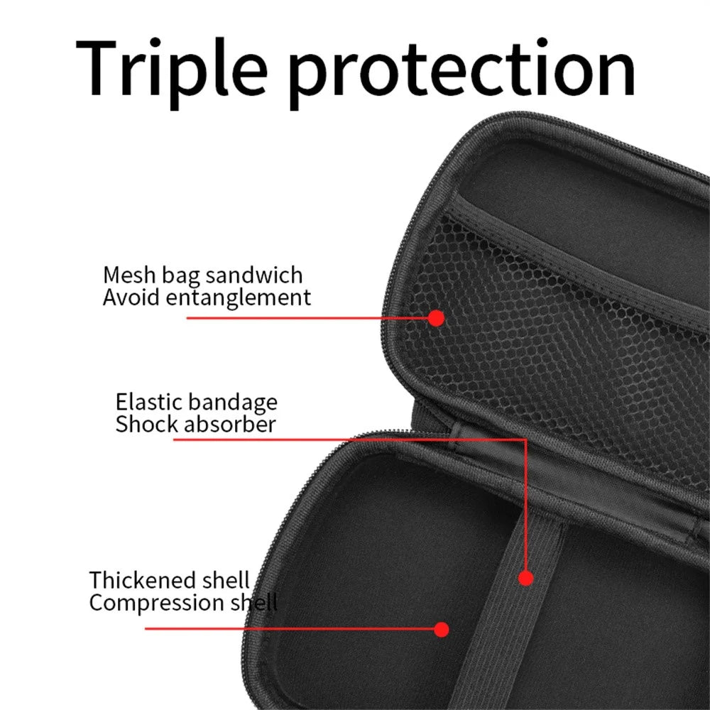 ANBERNIC For ANBERNIC RG Slide Handheld Game Console Accessories Storage Case Portable EVA Carrying Bag - 3