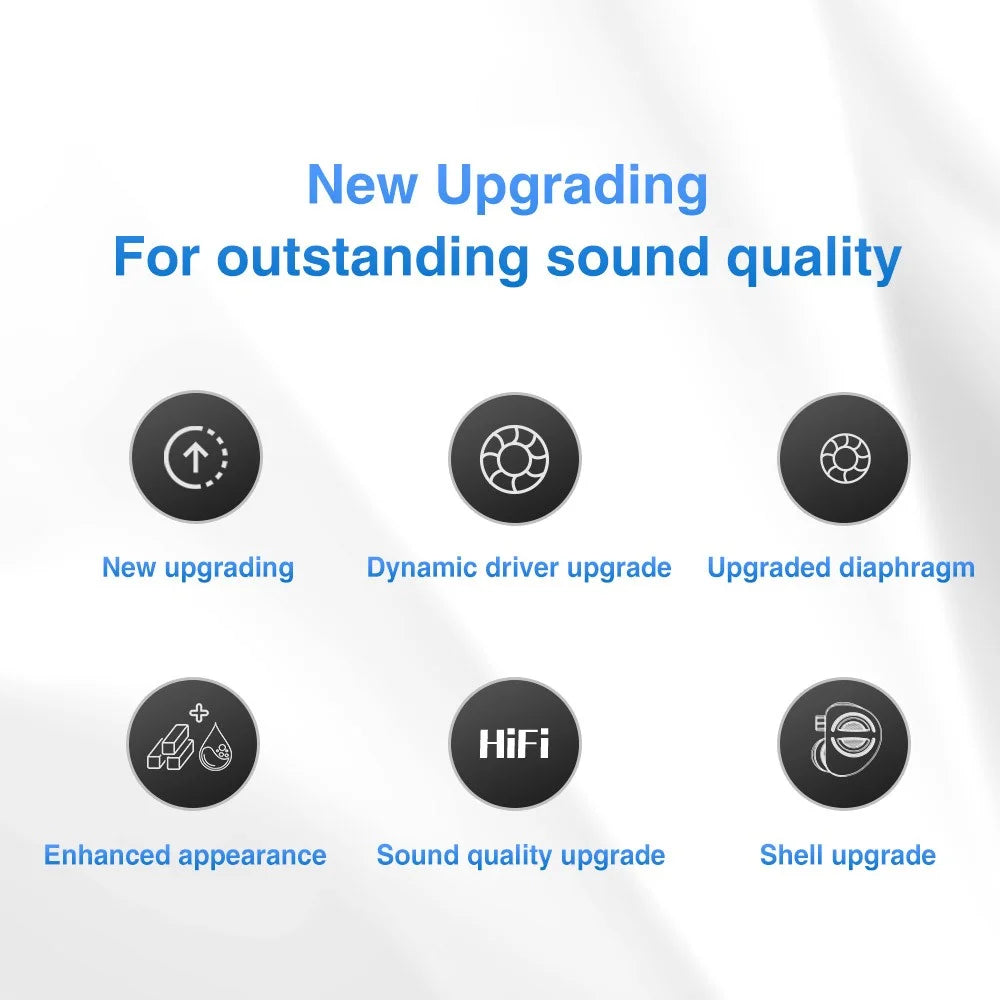 TRN MT4 PRO Detachable 3.5mm Wired In-Ear Earphone Dual Dynamic Driver HiFi Monitor Headphone with Mic - Blue - 3
