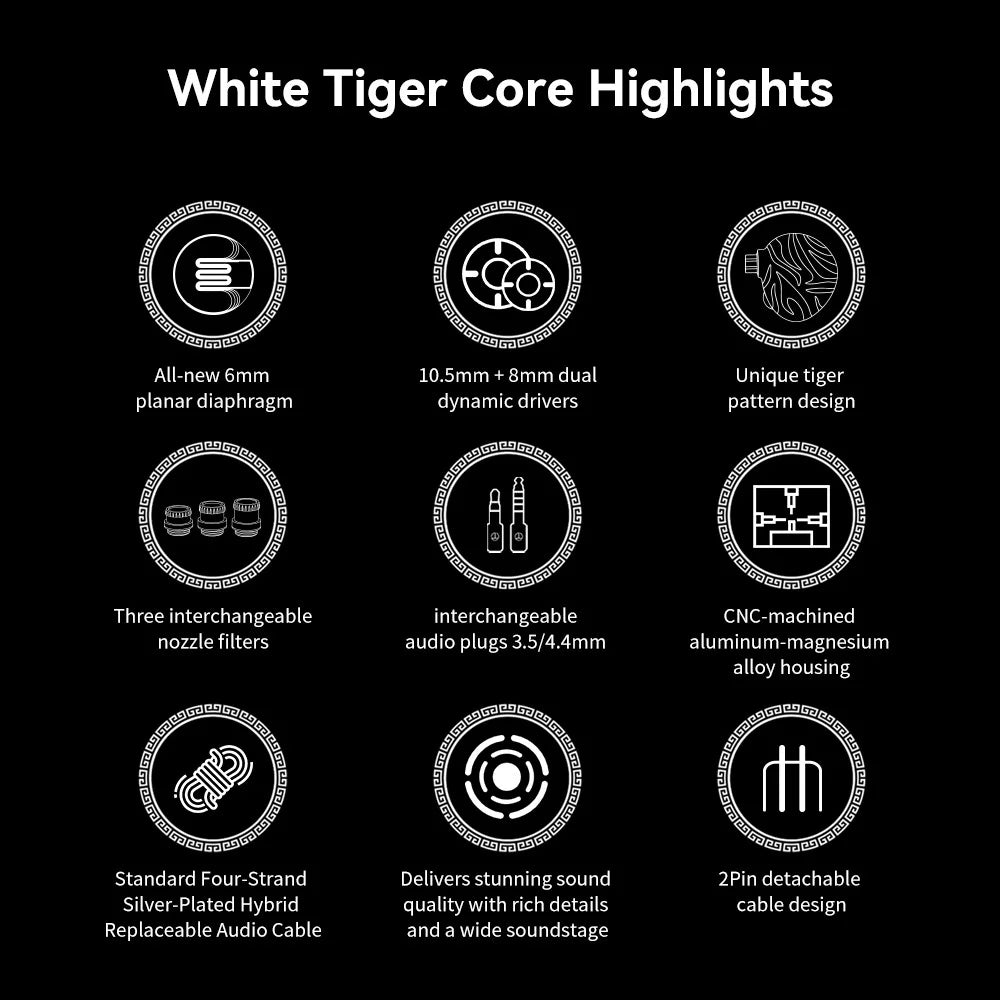 TRN White Tiger 3.5+4.4mm Wired In-Ear Earphone 6mm Planar Diaphragm HiFi Headset (Without Mic) - Black+White - 4