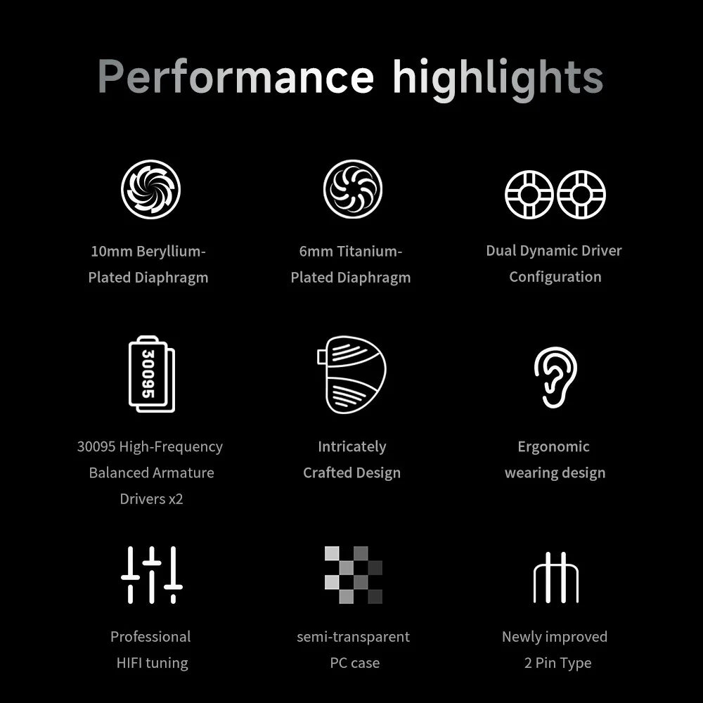 TRN V10 Pro Type-C Detachable Wired In-Ear Earphone HiFi Music Gaming Headset with Mic - Silver - 3