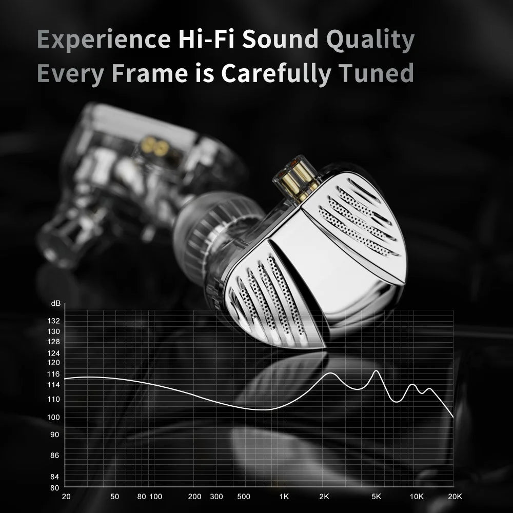 TRN V10 Pro Type-C Detachable Wired In-Ear Earphone HiFi Music Gaming Headset with Mic - Silver - 7