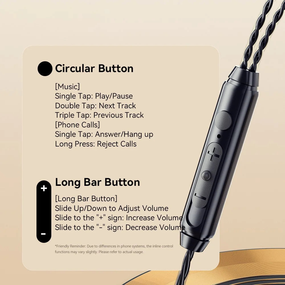 ESSAGER 1.2m Type-C Plug In-ear Headphones Sports Inline Control Earphones - 7