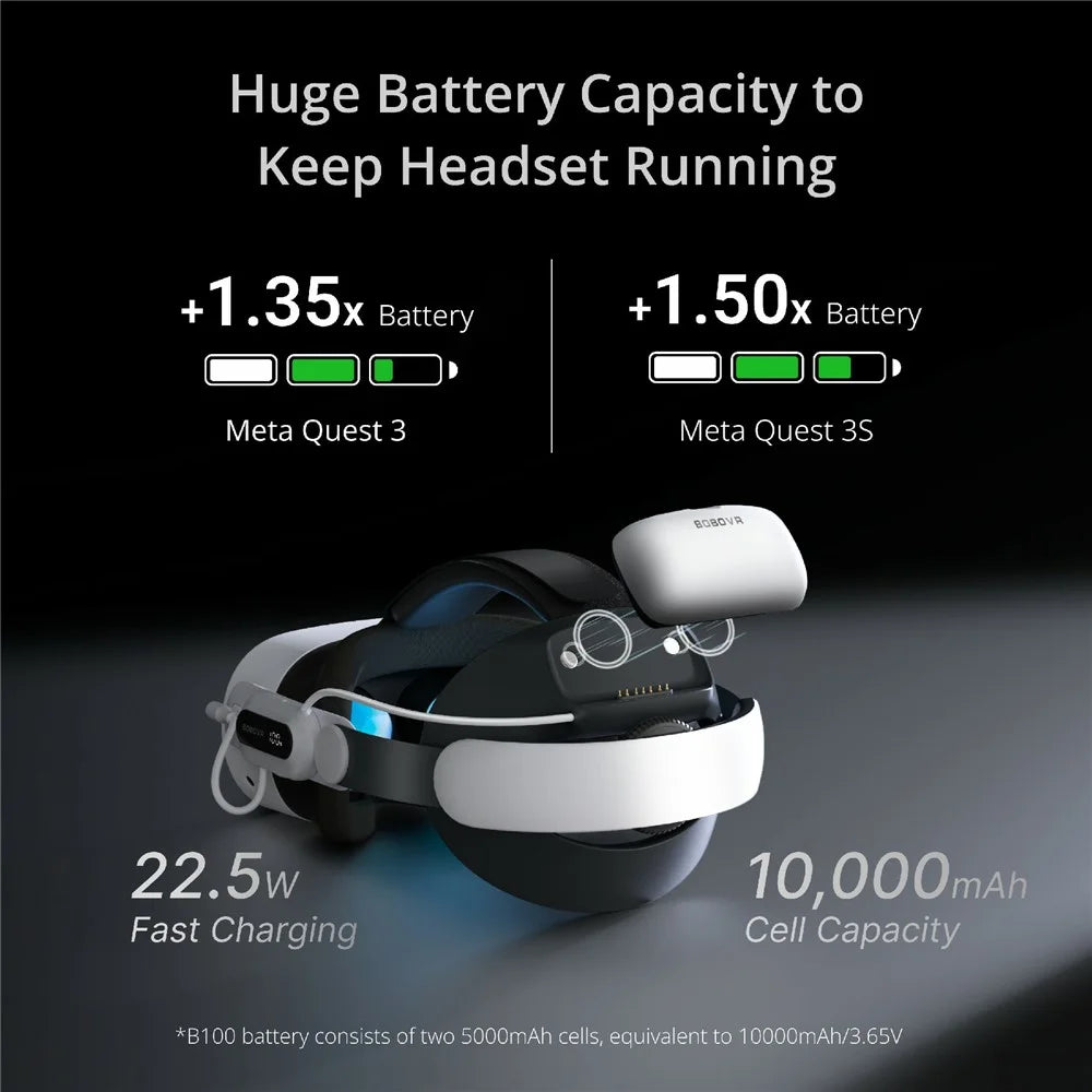 BOBOVR E3 Pro For Meta Quest 3 / 3S Head Strap with 10000mAh Battery VR Headset Headband - 3