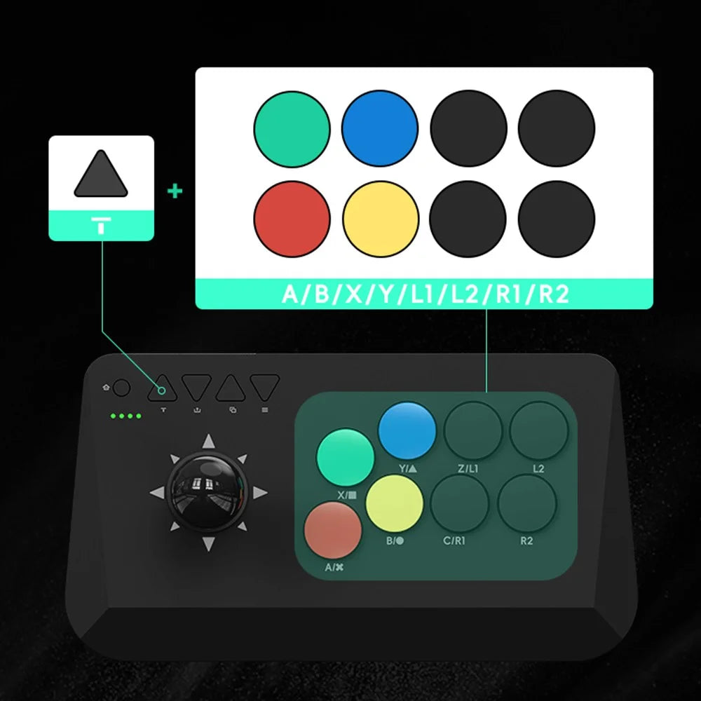 DATA FROG Y3A MAX 2Pcs 2.4G Wireless Joystick Controller Arcade Game Station Support HD Video Output - 7