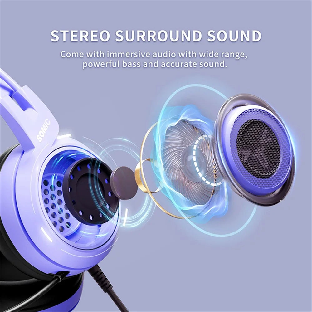 SOMIC G951S E-Sports Gaming Headphone 3.5mm Wired Over-Ear Headset - Purple - 2