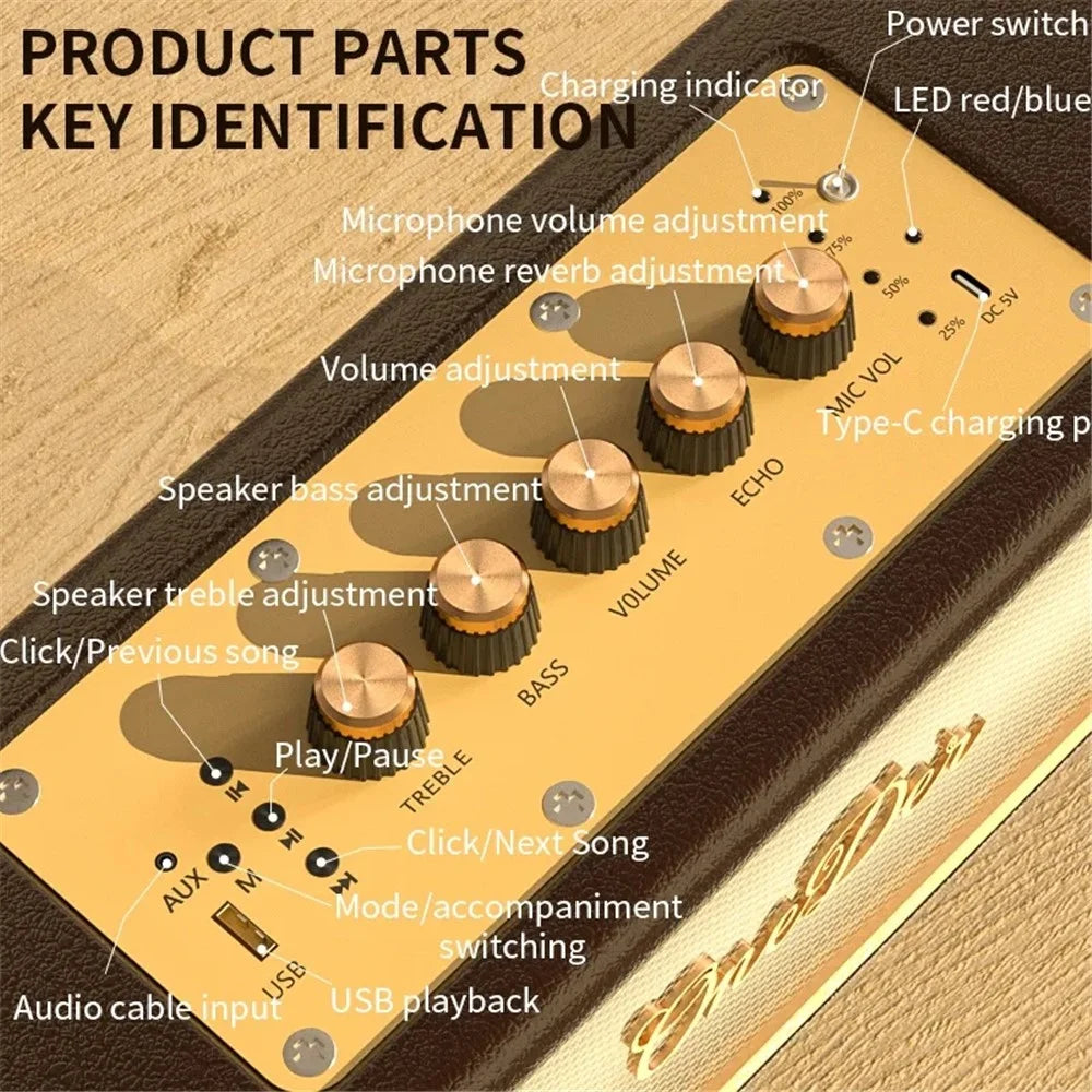 ONEDER D8 Vintage Bluetooth-compatible Speaker with TF / USB / FM, Wood Grain Wireless Speaker - Brown - 6