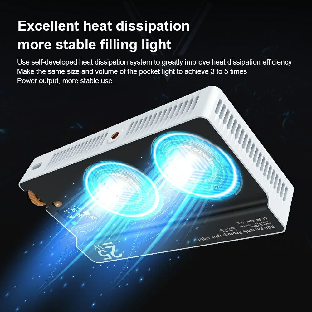 PB25R Video Conference Live Streaming Portable RGB LED Light Selfie Photography Pocket Fill Light - 2