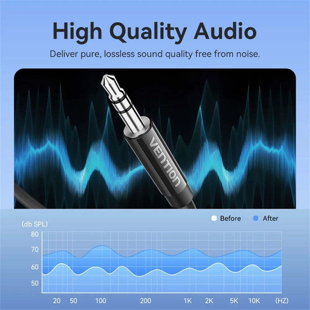 VENTION BIF Series 1.5m DAC Decoder Type C to 3.5mm Audio Adapter Cable for Smartphone Laptop - 7