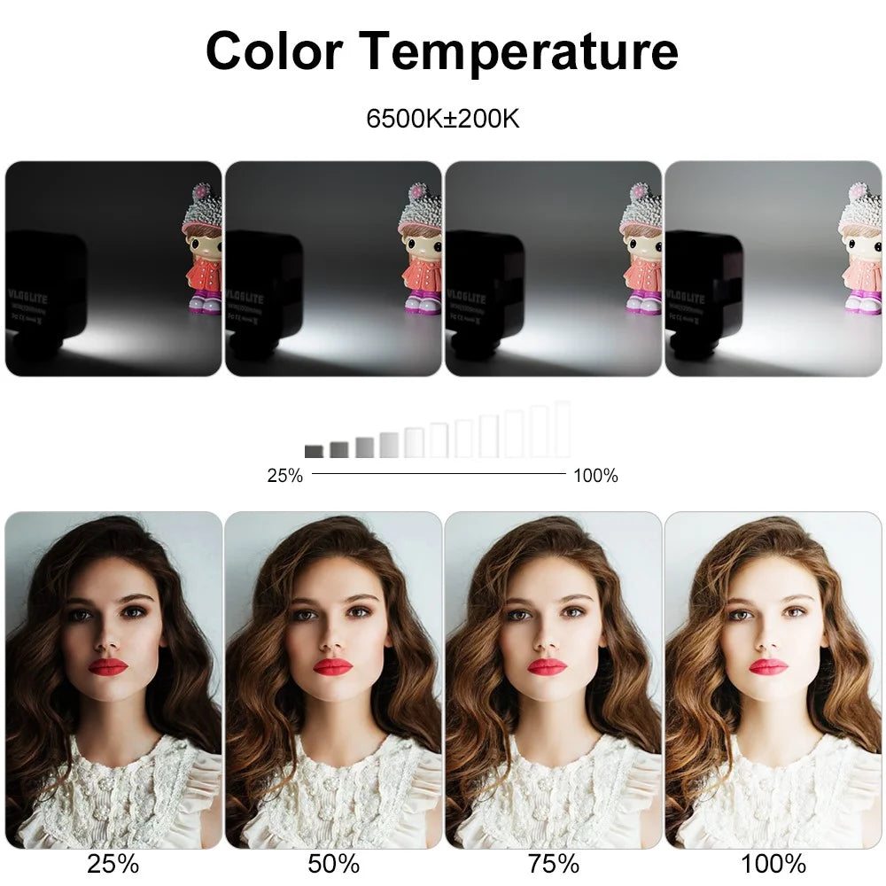 VLOGLITE W36 Portable Beauty Video Light Camera Phone Vlog LED Fill Light - 7