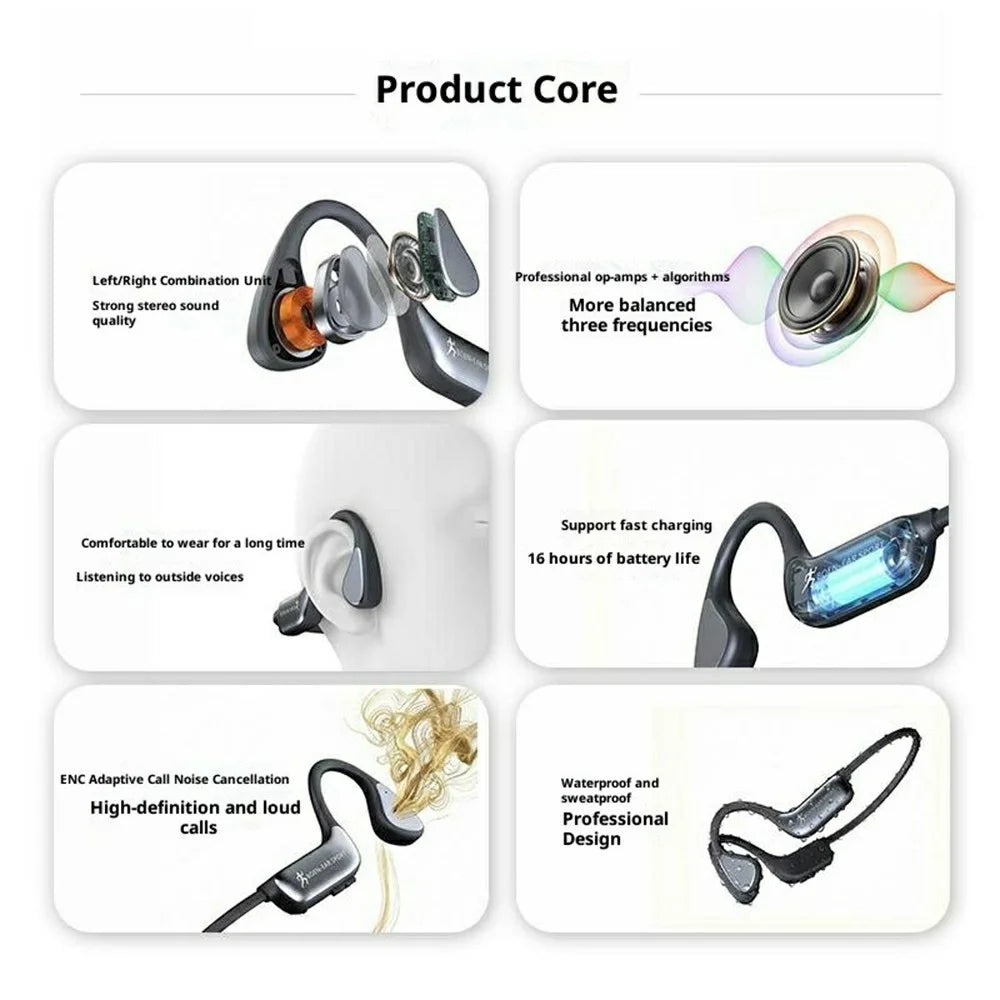 A29 Bone Conduction Bluetooth-compatible Earphones Waterproof Open Ear Headphone for Running Cycling - Black - 2