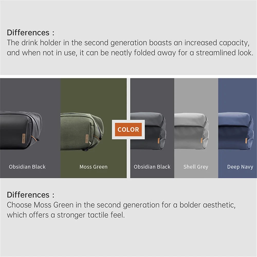 PGYTECH OneGo V2 10L Outdoor Photography Camera Carrying Bag Crossbody Bag - Black - 6