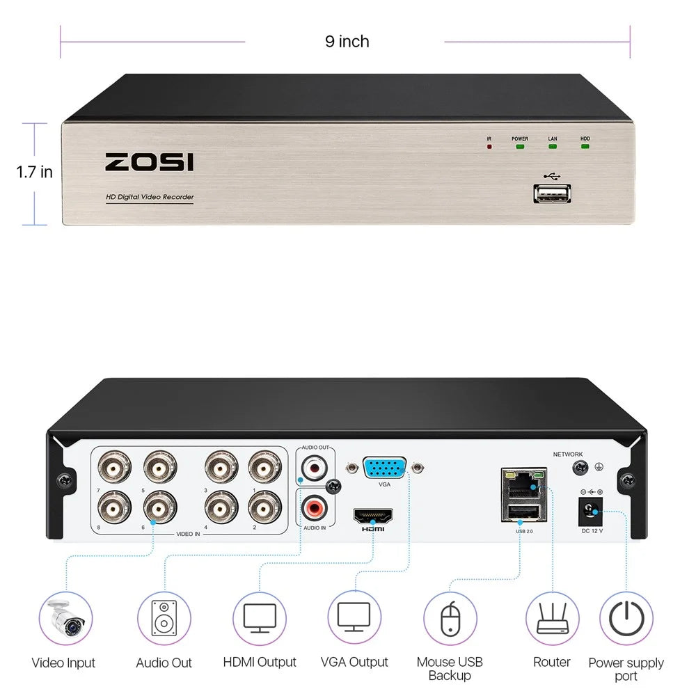 ZOSI 3K Lite 8CH HD 4-in-1 DVR Compatible with HD-TVI  /  CVI  /  AHD  /  CVBS Cameras AI Human Vehicle Detection Remote Access Digital Video Recorder for Home Security - 7