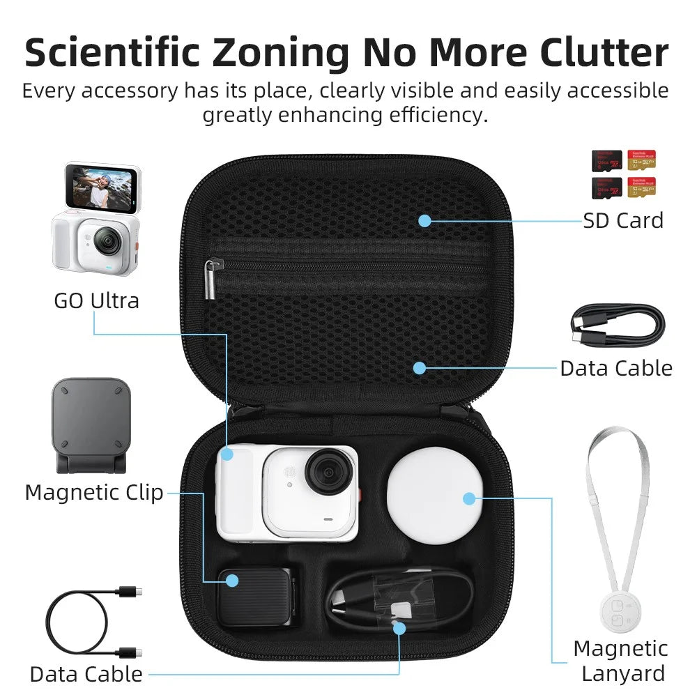BRDRC For Insta360 Go Ultra Standard Edition Storage Case Protective Carrying Bag Shockproof Compartments - 6