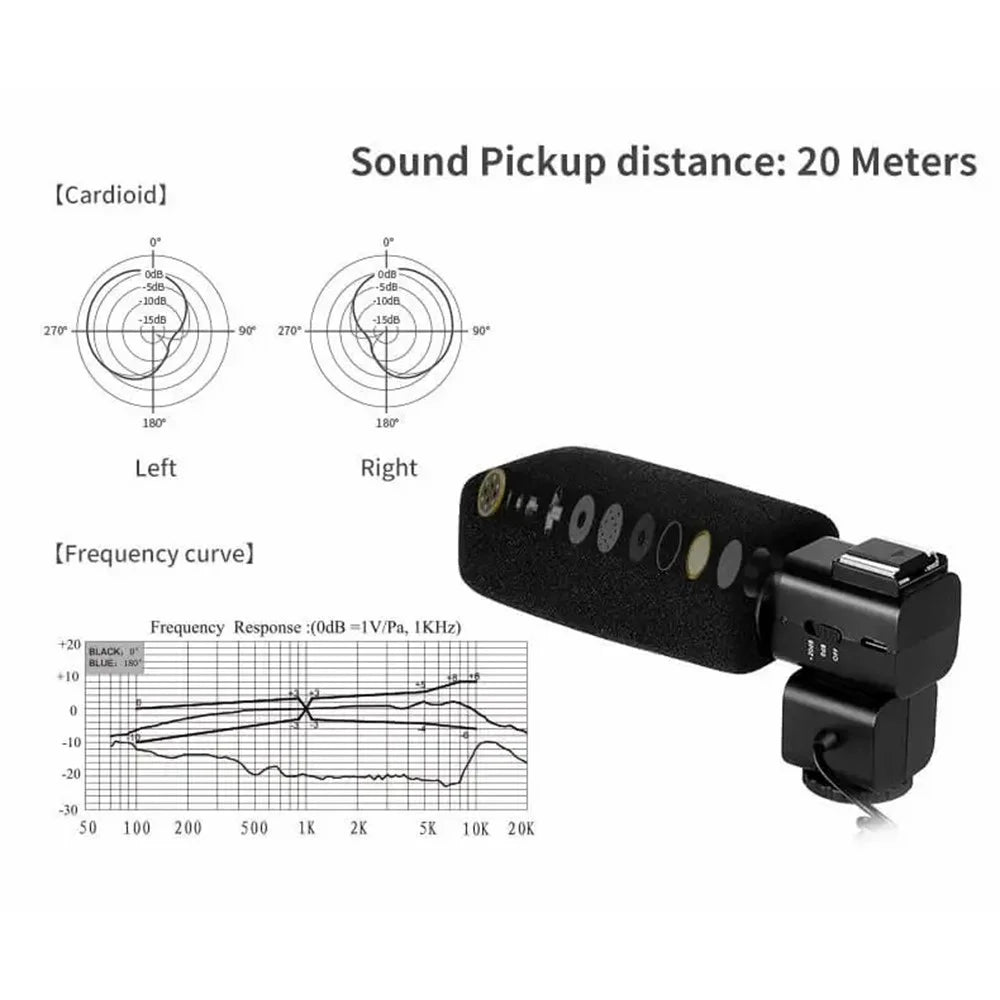 ORDRO CM530 Video Recording Microphone 3.5mm Stereo Plug Noise Reduction Mic for Camera - 5