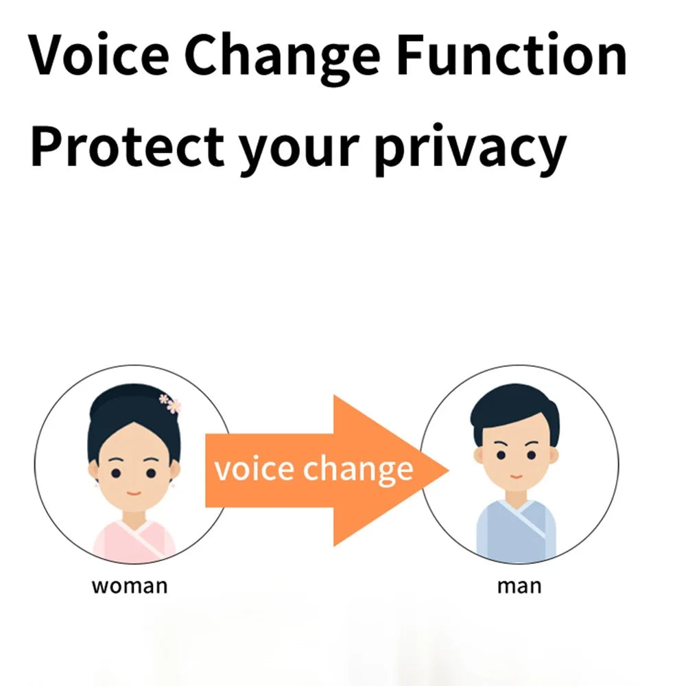D9 Wireless WiFi Doorbell Phone APP Monitoring Video Call Night Vision Smart Door Bell - 6
