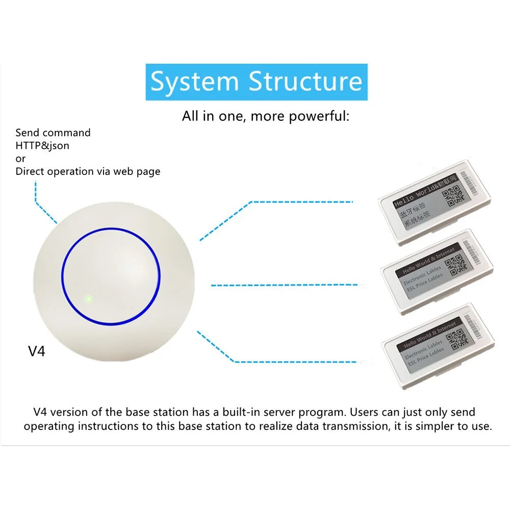 ESL_TFT_2.1_V4 2.1-inch TFT Screen Electronic Bluetooth-compatible Shelf Label Store Mall Supermarket Shelf Price Tag - 2